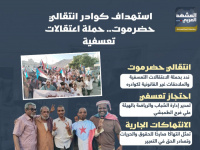 استهداف كوادر انتقالي حضرموت.. حملة اعتقالات تعسفية (إنفوجراف)