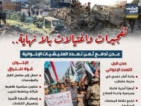 تفجيرات واغتيالات بلا نهاية.. عدن تدفع ثمن تمدد المليشيات الإخوانية (إنفوجراف)