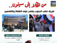 من المكلا إلى سيئون.. طريق غضب الجنوب يفضح خوف الطغاة والقامعين (إنفوجراف)