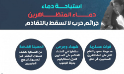 استباحة دماء المتظاهرين.. جرائم حرب لا تسقط بالتقادم (إنفوجراف)