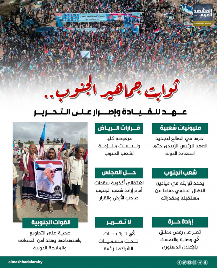 ثوابت جماهير الجنوب.. عهد للقيادة وإصرار على التحرير (إنفوجراف) 