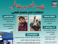 غضب الجنوب يتفاقم.. اعتقالات تنذر بانفجار شعبي (إنفوجراف)