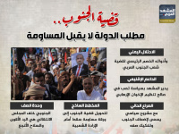 قضية الجنوب.. مطلب الدولة لا يقبل المساومة (إنفوجراف)