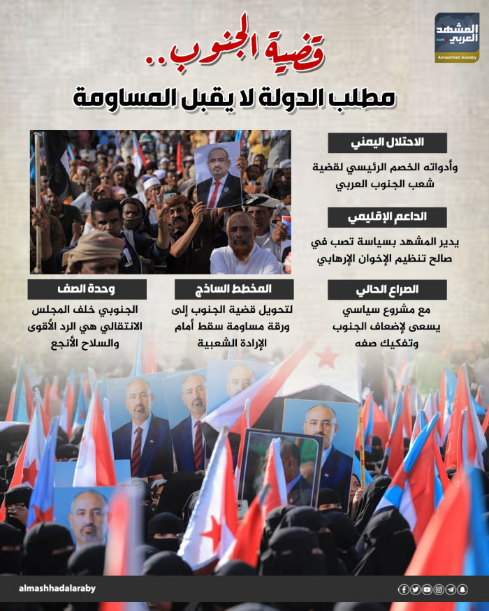 قضية الجنوب.. مطلب الدولة لا يقبل المساومة (إنفوجراف) 