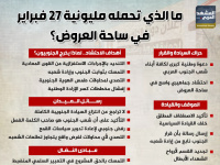 ما الذي تحمله مليونية 27 فبراير في ساحة العروض؟ (إنفوجراف)