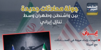 جولة محادثات جديدة بين واشنطن وطهران وسط تنازل إيراني (إنفوجراف)