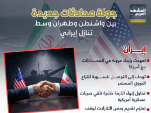 جولة محادثات جديدة بين واشنطن وطهران وسط تنازل إيراني (إنفوجراف)