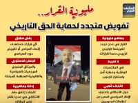 مليونية القرار.. تفويض متجدد لحماية الحق التاريخي (إنفوجراف)