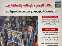 بيانات الجمعية الوطنية والمستشارين.. انتصار لثوابت الجنوب وإجهاض لمحاولات شق الصف (إنفوجراف)