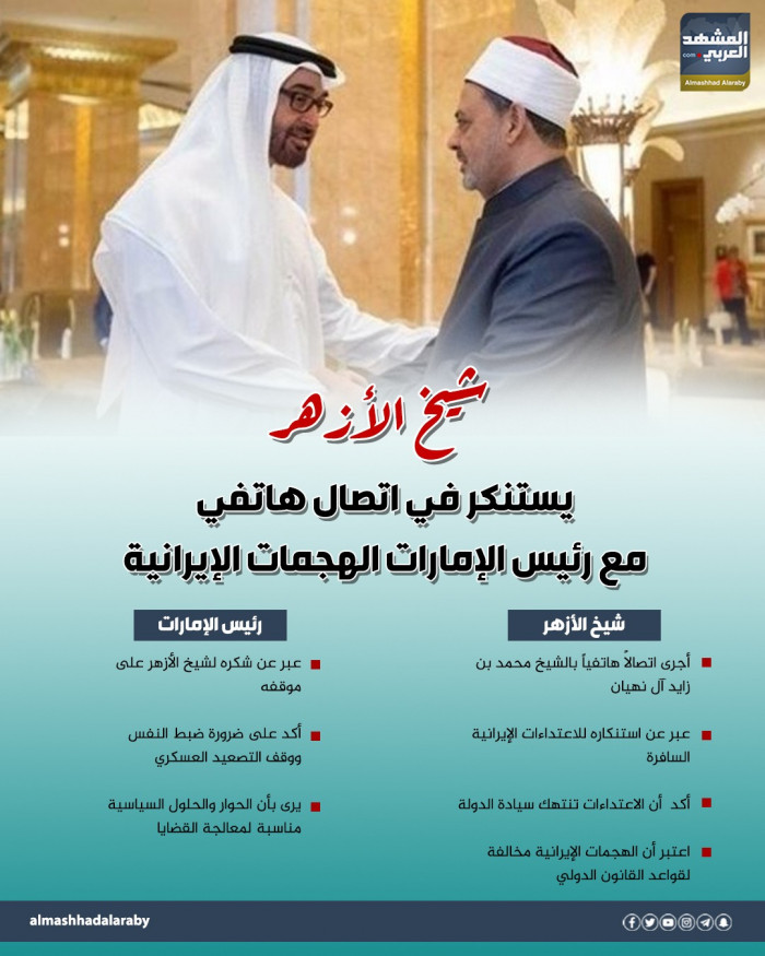 شيخ الأزهر يستنكر في اتصال هاتفي مع رئيس الإمارات الهجمات الإيرانية (إنفوجراف) 