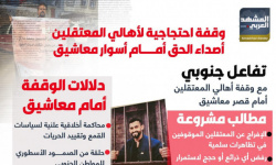 وقفة احتجاجية لأهالي المعتقلين أصداء الحق أمام أسوار معاشيق (إنفوجراف)