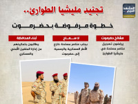 تجنيد مليشيا الطوارئ.. خطوة مرفوضة بحضرموت (إنفوجراف)