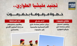 تجنيد مليشيا الطوارئ.. خطوة مرفوضة بحضرموت (إنفوجراف)