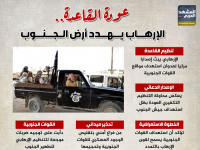 عودة القاعدة.. الإرهاب يهدد أرض الجنوب (إنفوجراف)