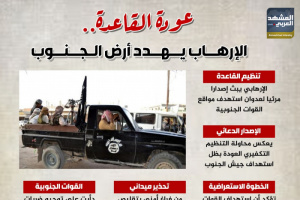 عودة القاعدة.. الإرهاب يهدد أرض الجنوب (إنفوجراف)