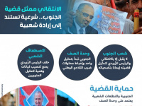 الانتقالي ممثل قضية الجنوب.. شرعية تستند إلى إرادة شعبية (إنفوجراف)