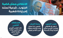 الانتقالي ممثل قضية الجنوب.. شرعية تستند إلى إرادة شعبية (إنفوجراف)