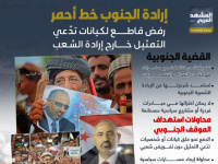 إرادة الجنوب خط أحمر.. رفض قاطع لكيانات تدعي التمثيل خارج إرادة الشعب (إنفوجراف)