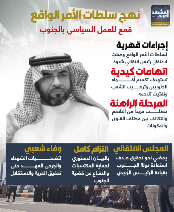 نهج سلطات الأمر الواقع.. قمع للعمل السياسي بالجنوب (إنفوجراف) 