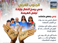 الجنوب العربي.. وعي يرسخ النضال وإرادة ترفض الهيمنة (إنفوجراف)