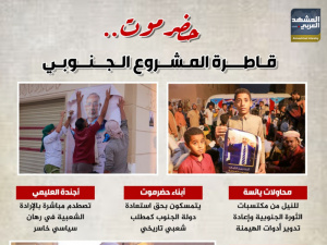 حضرموت.. قاطرة المشروع الجنوبي (إنفوجراف)