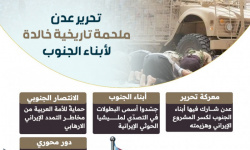 تحرير عدن.. ملحمة تاريخية خالدة لأبناء الجنوب (إنفوجراف)