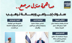 مداهمة منزل مرصع.. سلوك إجرامي ورسالة ترهيب (إنفوجراف)