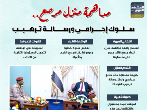 مداهمة منزل مرصع.. سلوك إجرامي ورسالة ترهيب (إنفوجراف)