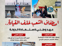 اصطفاف الشعب خلف القيادة.. عهد وطني لاستعادة الدولة (إنفوجراف)