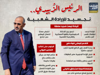 الرئيس الزُبيدي.. تجسيد للإرادة الشعبية (إنفوجراف)