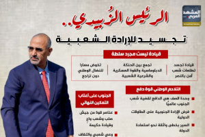 الرئيس الزُبيدي.. تجسيد للإرادة الشعبية (إنفوجراف)