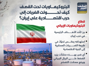 البتروكيماويات تحت القصف.. كيف تحولت الضربات إلى حرب اقتصادية على إيران؟ (إنفوجراف)