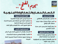 "يوم الفتح".. انكسار الحصار وانتصار الإرادة الجنوبية (إنفوجراف)