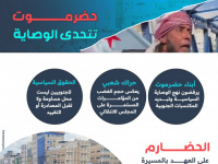 حضرموت تتحدى الوصاية (إنفوجراف)