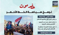 حضرموت ترسخ سياسة الخط الأحمر (إنفوجراف)