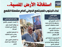 استغاثة الأرض المنسية.. نداء الجنوب للمجتمع الدولي أمام مقصلة القمع (إنفوجراف)