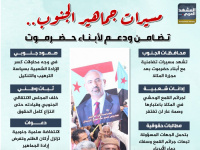 مسيرات جماهير الجنوب.. تضامن ودعم لأبناء حضرموت (إنفوجراف)