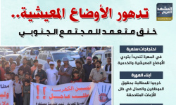 تدهور الأوضاع المعيشية.. خنق متعمد للمجتمع الجنوبي (إنفوجراف)