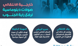 خارجية الانتقالي.. صولات دبلوماسية لرفع راية الجنوب (إنفوجراف)