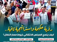 رؤية حكيمة واستراتيجية ثاقبة.. كيف ينسج المجلس الانتقالي مسار النضال؟ (إنفوجراف)