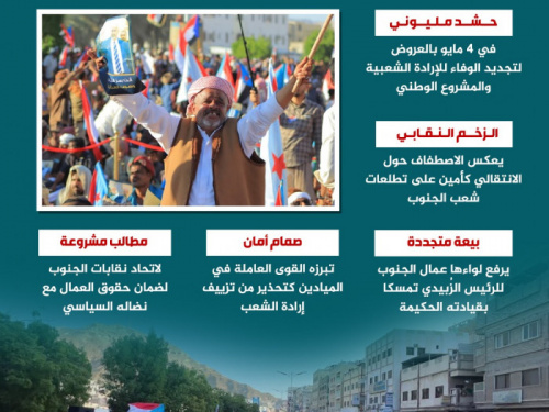 إرادة عمال الجنوب.. وقود الثورة وحصن القضية (إنفوجراف)