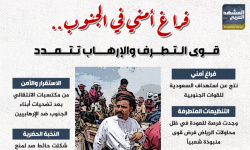 فراغ أمني في الجنوب.. قوى التطرف والإرهاب تتمدد&nbsp;(إنفوجراف)