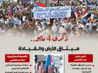ذكرى 4 مايو.. ميثاق الأرض والقيادة (إنفوجراف)
