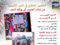 المجلس الانتقالي في ذكرى التأسيس.. من شتات الجنوب إلى بوتقة النصر (إنفوجراف)