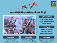ملحمة مايو.. إرادة شعب وسيادة وطن (إنفوجراف)