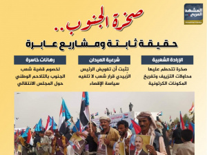 صخرة الجنوب.. حقيقة ثابتة ومشاريع عابرة (إنفوجراف)