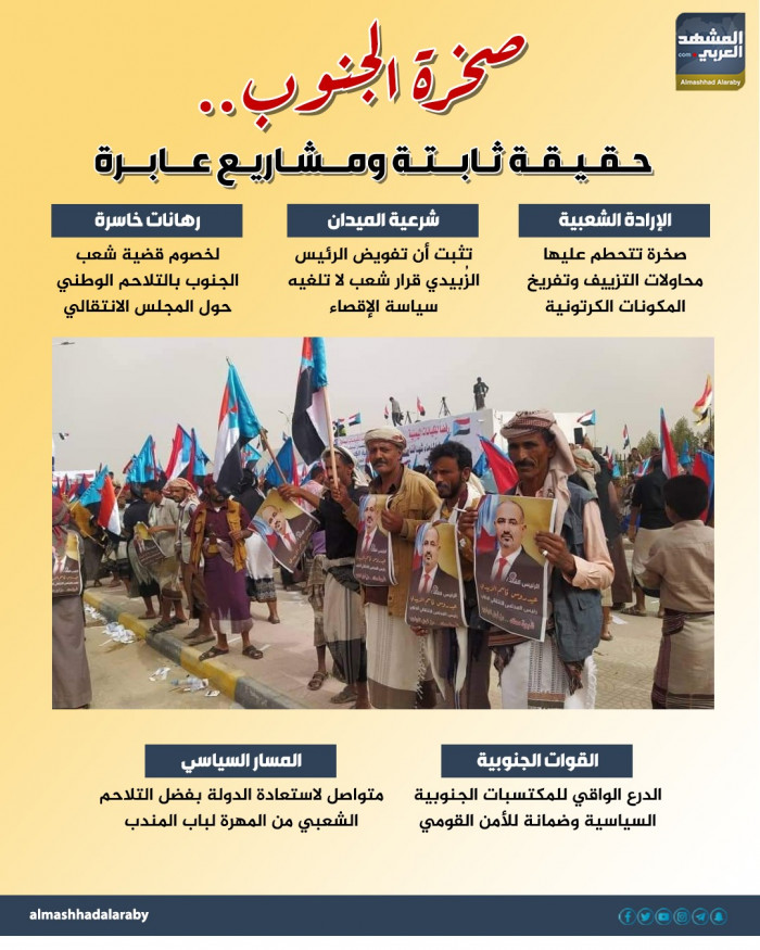صخرة الجنوب.. حقيقة ثابتة ومشاريع عابرة (إنفوجراف) 