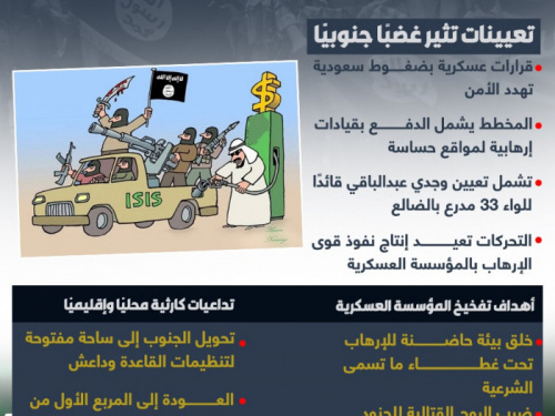 تفخيخ المؤسسة العسكرية.. تعيينات مشبوهة بإيعاز سعودي تهدد أمن الجنوب (إنفوجراف)