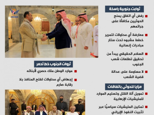 رفض مكافأة المعتدي.. استراتيجية الجنوب ضد حيلة السلام المشبوه (إنفوجراف)