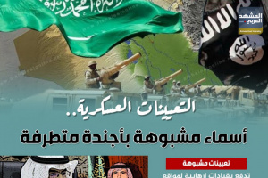 التعيينات العسكرية.. أسماء مشبوهة بأجندة متطرفة (إنفوجراف)
